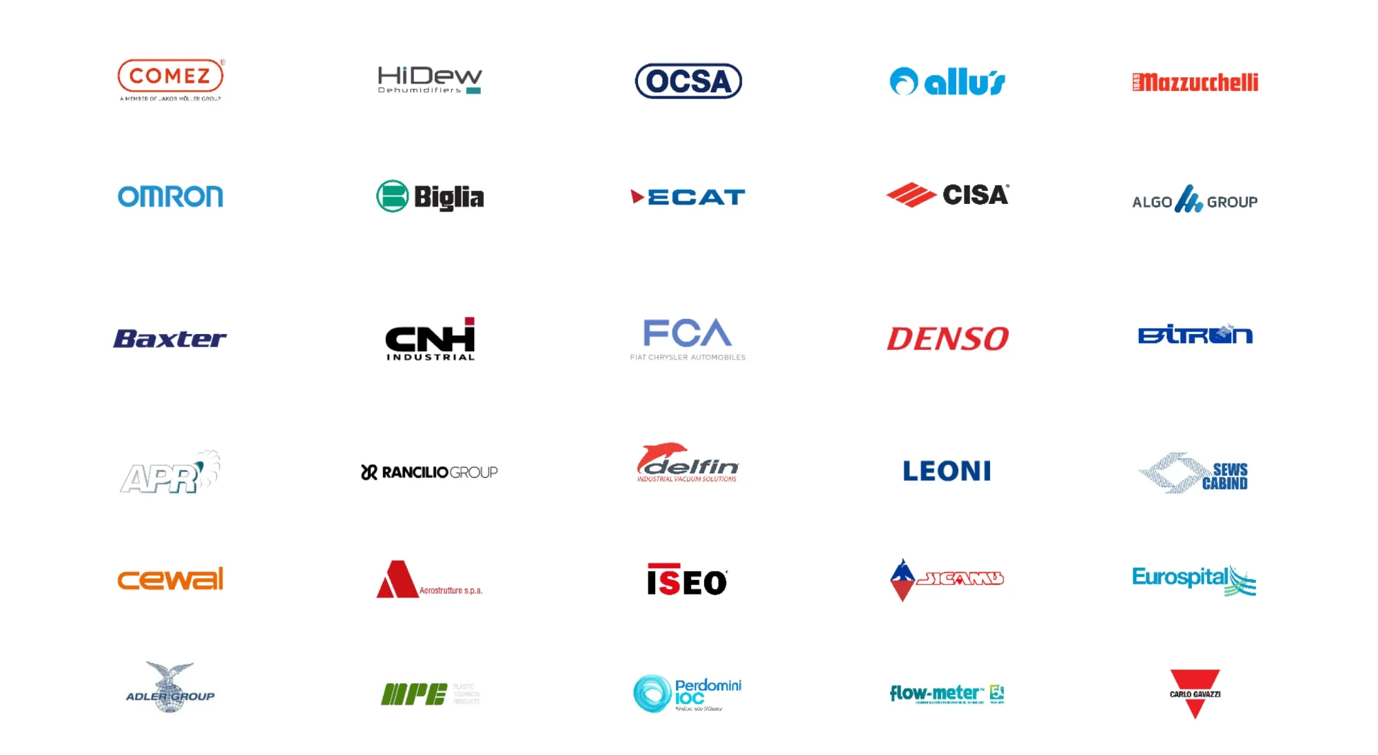 Loghi di aziende clienti dell'ecosistema Acknow–Sorma: Comez, HiDew, OCSA, Allu's, Mazzucchelli, Omron, Biglia, ECAT, CISA, Algo Group, Baxter, CNH Industrial, FCA, Denso, Bitron, APR, Rancilio Group, Delfin, Leoni, Sews Cabind, Cewal, Aerostrutture, ISEO, Sicamb, Eurospital, Adler Group, MPE, Perdomini IOC, Flow-meter, Carlo Gavazzi
